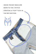 TUMMY CONTROL HIGH RISE RELAXED WIDE LEG JEANS