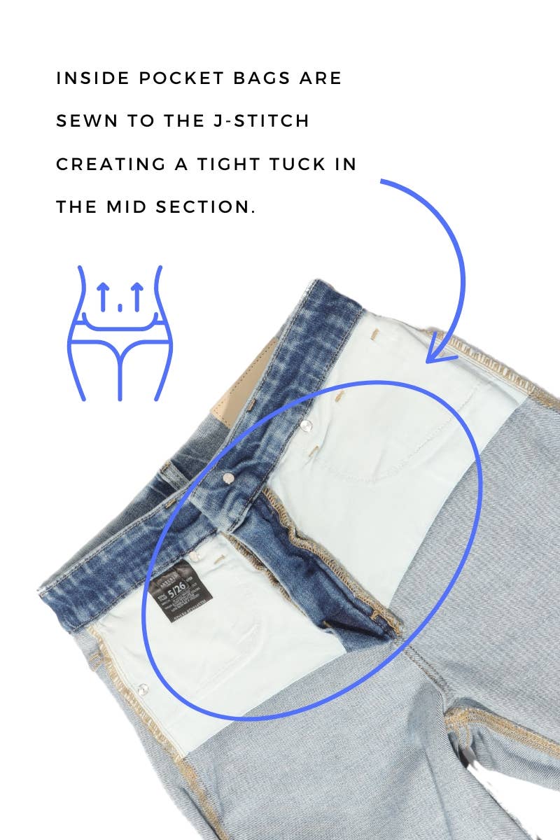 TUMMY CONTROL HIGH RISE RELAXED WIDE LEG JEANS